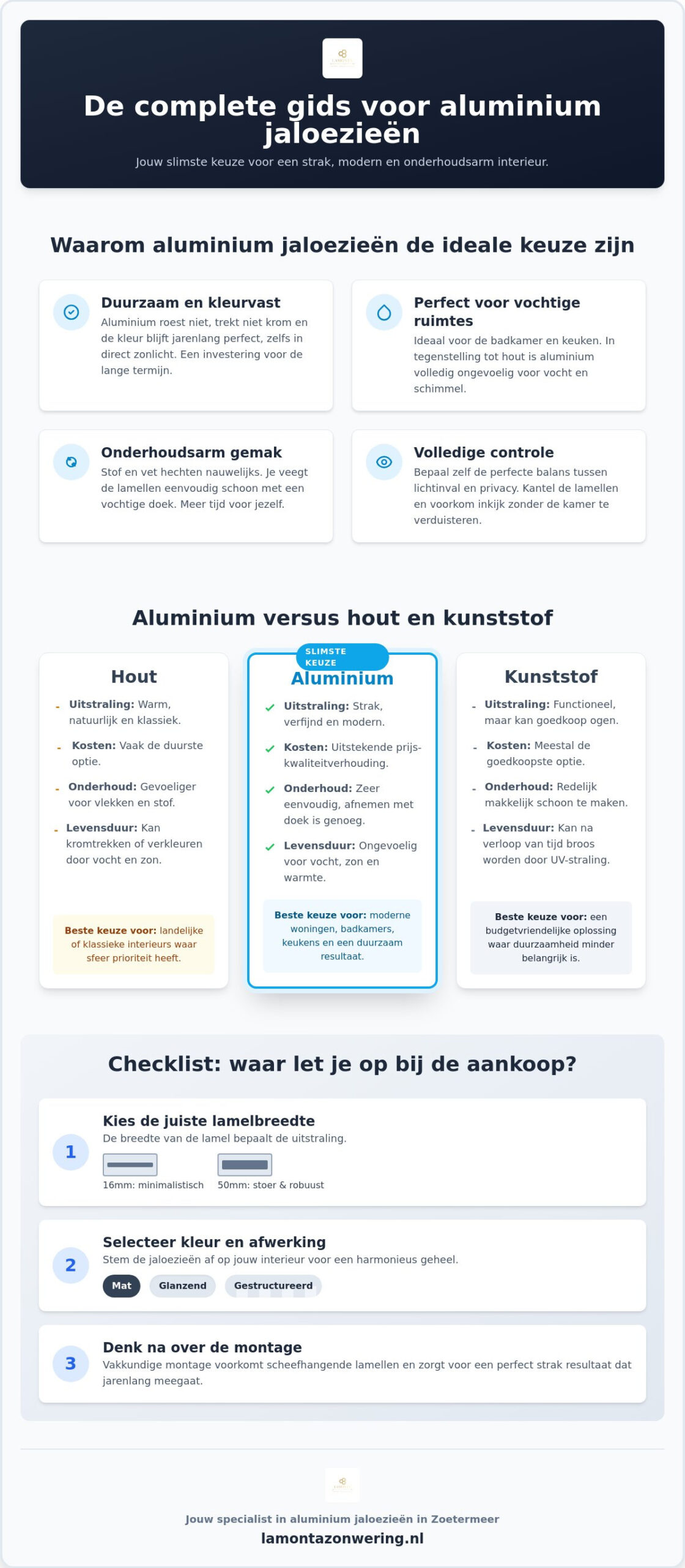 Aluminium jaloezieën in Zoetermeer: de complete gids en checklist voor 2026