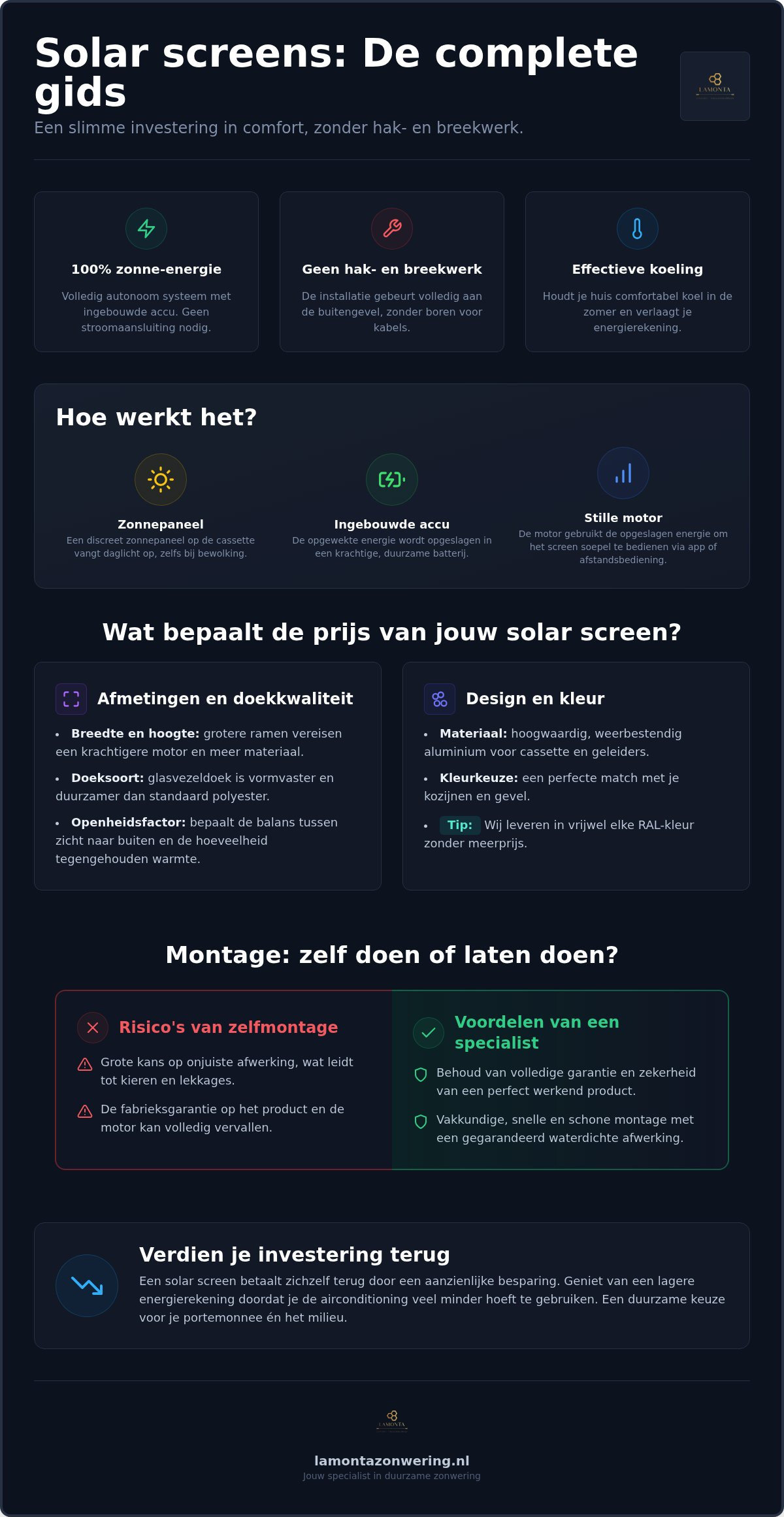 Kosten solar screens: wat betaal je voor zonwering op zonne-energie?