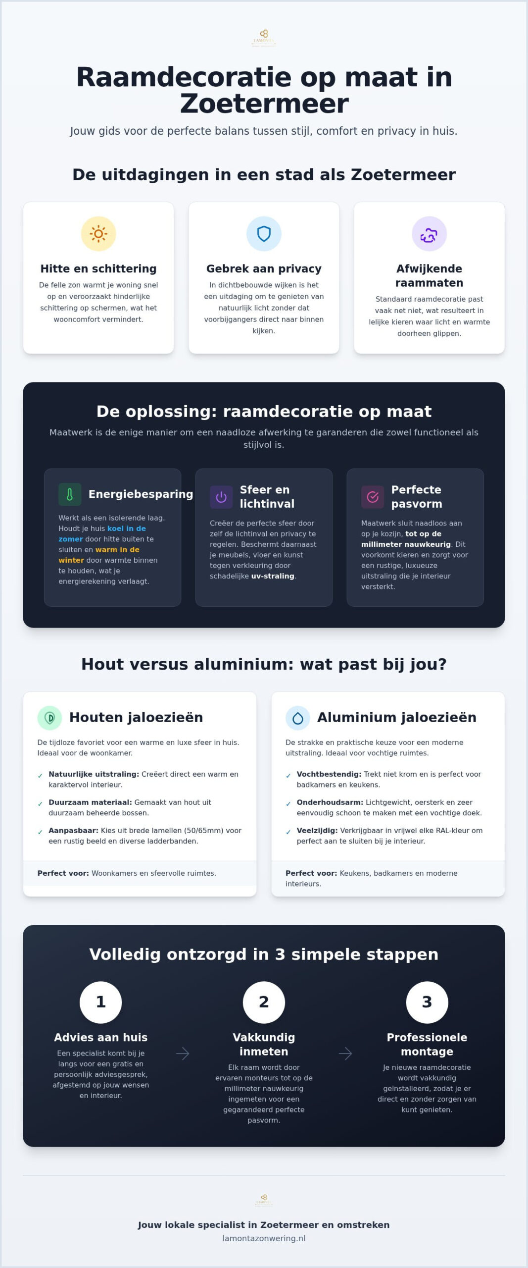 Raamdecoratie Zoetermeer: jouw complete gids voor sfeer en zonwering op maat