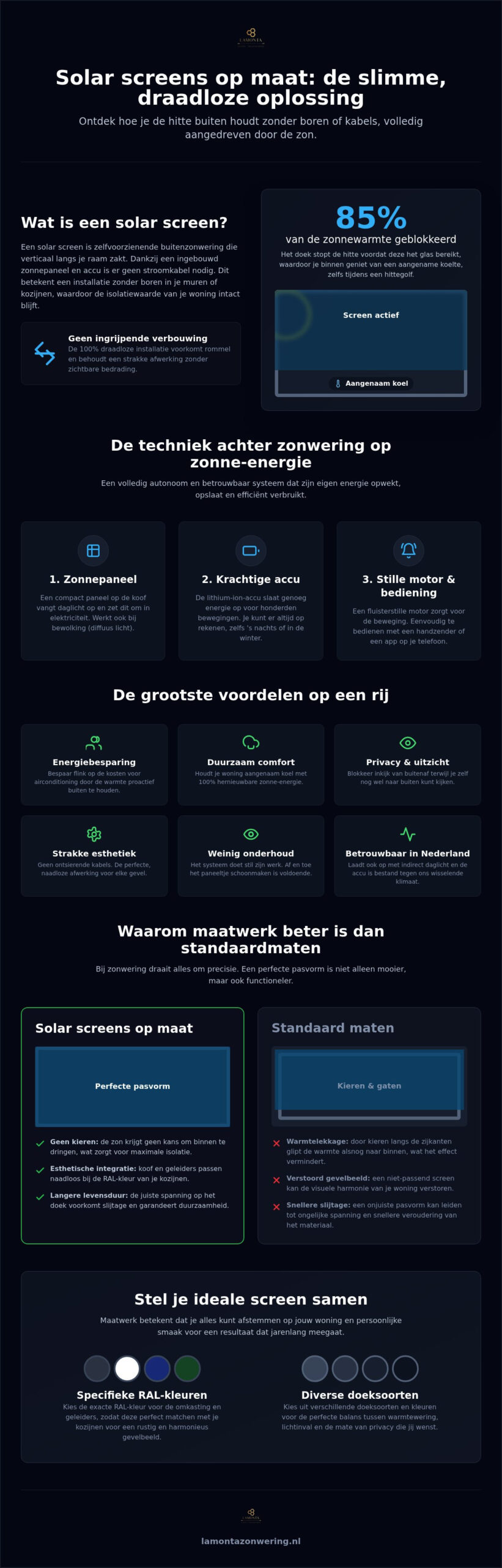 Solar screens op maat: de slimme oplossing voor een koel huis zonder kabels