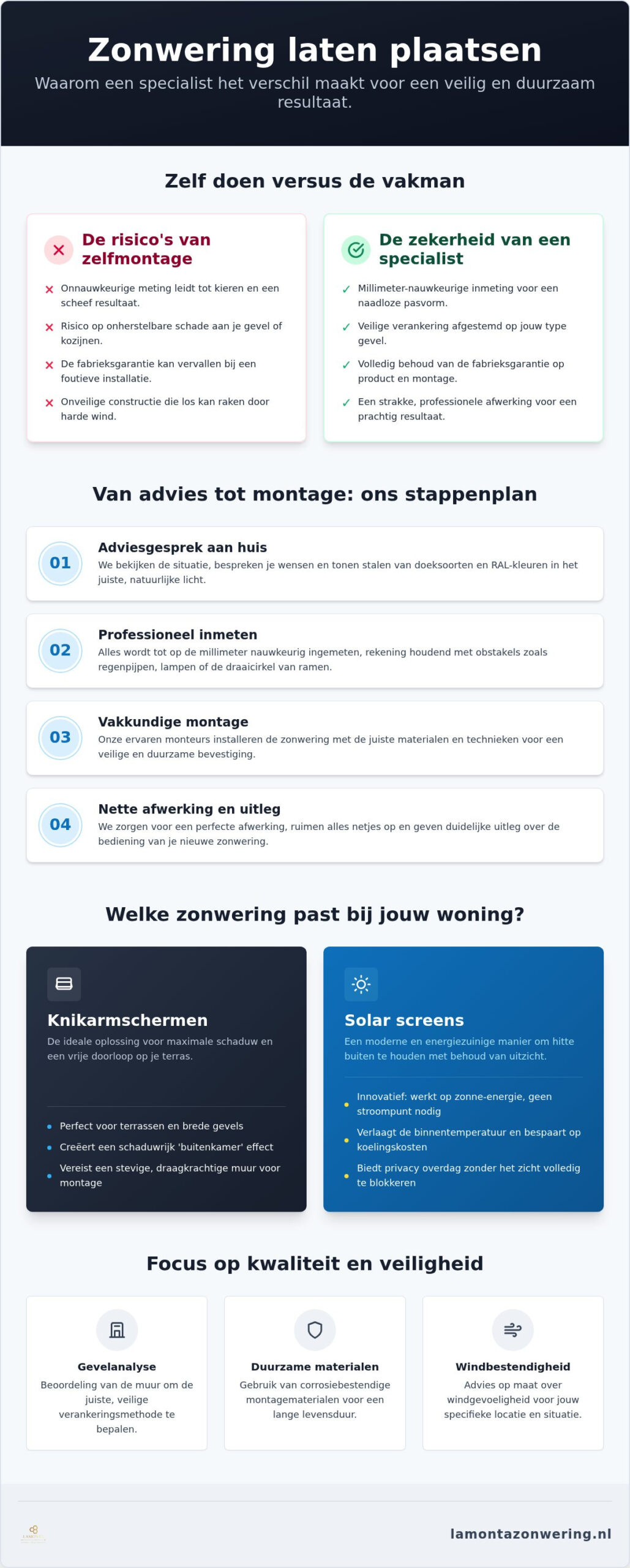Zonwering laten plaatsen: alles over vakkundige montage en advies aan huis