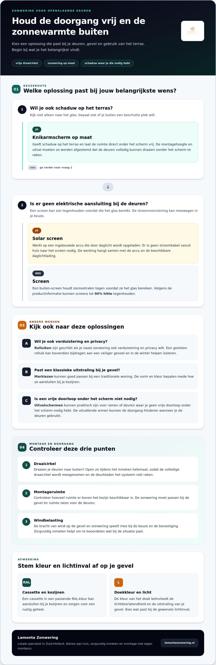 Zonwering voor openslaande deuren: de beste oplossingen voor jouw woning in 2026