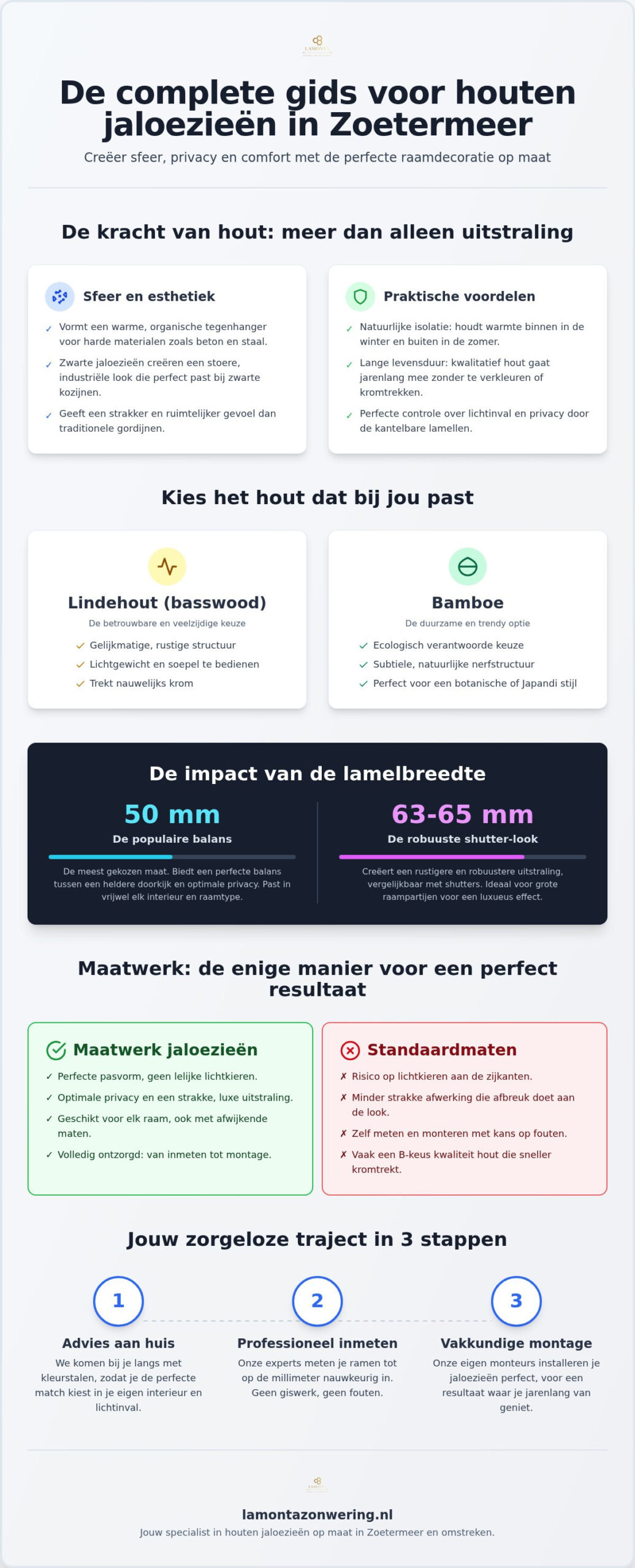 Houten jaloezieën Zoetermeer: maatwerk voor een sfeervol interieur