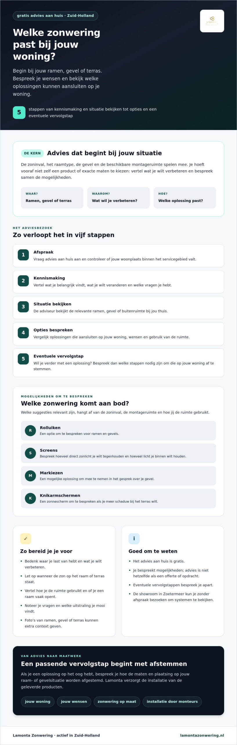 Gratis advies zonwering thuis: zo werkt het bij Lamonta