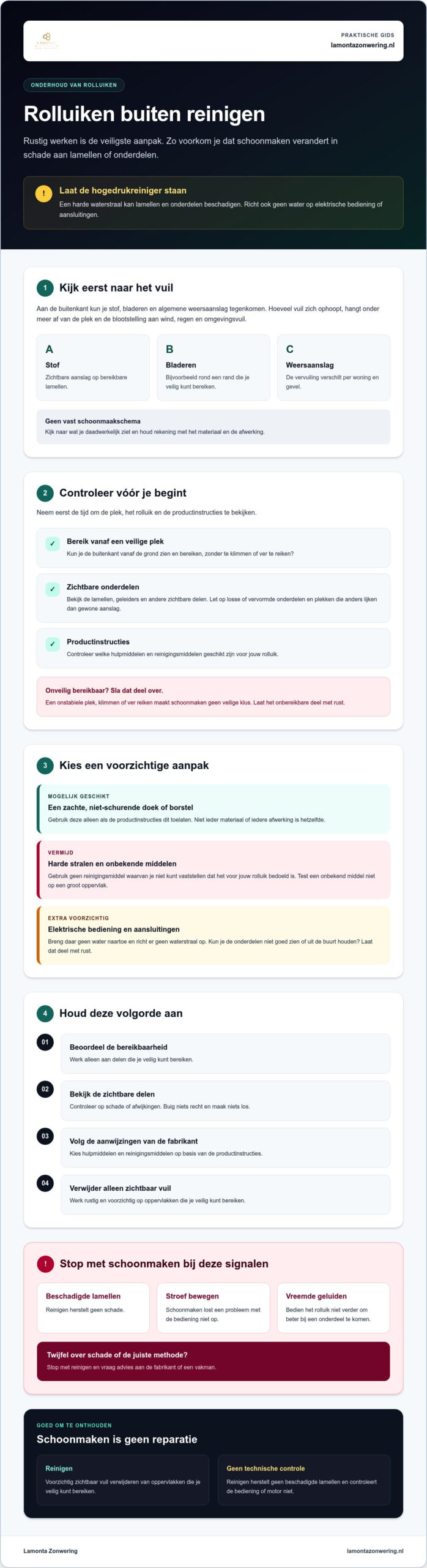 Rolluiken schoonmaken aan de buitenkant: zo pak je het aan